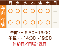 午前 … 9:30～13:00　午後 … 14:30～19:00　休診日／日曜・祝日